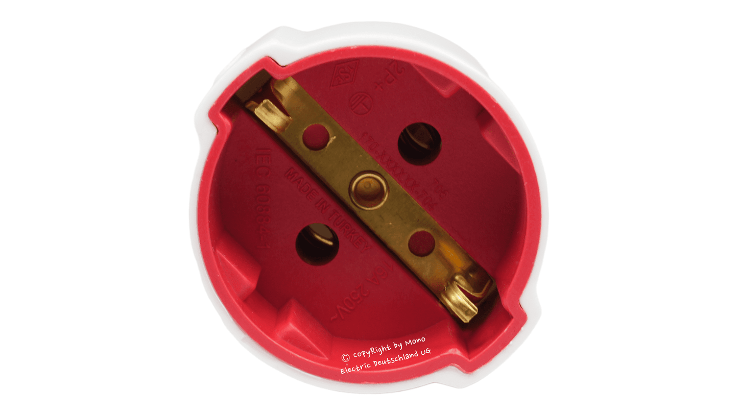 Schuko Kupplung