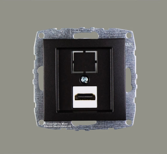 HDMI Verbindungsdose 1-Fach